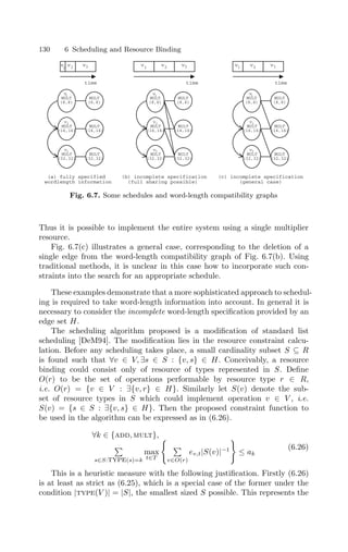 130 6 Scheduling and Resource Binding
(a) fully specified
wordlength information
(b) incomplete specification
(full sharing possible)
(c) incomplete specification
(general case)
v
time
3
v2
v1
MULT
(32,32)
MULT
(16,16)
v
MULT
(16,16)
v
MULT
(32,32)
2
3
v
MULT
(8,8)
1
MULT
(8,8)
MULT
(32,32)
MULT
(16,16)
v
MULT
(16,16)
v
MULT
(32,32)
2
3
v
MULT
(8,8)
1
MULT
(8,8)
v
time
3
v2
v1
MULT
(32,32)
MULT
(16,16)
v
MULT
(16,16)
v
MULT
(32,32)
2
3
v
MULT
(8,8)
1
MULT
(8,8)
v
time
3
v2
v1
Fig. 6.7. Some schedules and word-length compatibility graphs
Thus it is possible to implement the entire system using a single multiplier
resource.
Fig. 6.7(c) illustrates a general case, corresponding to the deletion of a
single edge from the word-length compatibility graph of Fig. 6.7(b). Using
traditional methods, it is unclear in this case how to incorporate such con-
straints into the search for an appropriate schedule.
These examples demonstrate that a more sophisticated approach to schedul-
ing is required to take word-length information into account. In general it is
necessary to consider the incomplete word-length speciﬁcation provided by an
edge set H.
The scheduling algorithm proposed is a modiﬁcation of standard list
scheduling [DeM94]. The modiﬁcation lies in the resource constraint calcu-
lation. Before any scheduling takes place, a small cardinality subset S ⊆ R
is found such that ∀v ∈ V, ∃s ∈ S : {v, s} ∈ H. Conceivably, a resource
binding could consist only of resource of types represented in S. Deﬁne
O(r) to be the set of operations performable by resource type r ∈ R,
i.e. O(r) = {v ∈ V : ∃{v, r} ∈ H}. Similarly let S(v) denote the sub-
set of resource types in S which could implement operation v ∈ V , i.e.
S(v) = {s ∈ S : ∃{v, s} ∈ H}. Then the proposed constraint function to
be used in the algorithm can be expressed as in (6.26).
∀k ∈ {add, mult},

s∈S:type(s)=k
max
t∈T


v∈O(r)
ev,t|S(v)|−1

≤ ak
(6.26)
This is a heuristic measure with the following justiﬁcation. Firstly (6.26)
is at least as strict as (6.25), which is a special case of the former under the
condition |type(V )| = |S|, the smallest sized S possible. This represents the
 