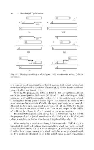 30 4 Word-Length Optimization
S
S = 0
bits
S
S
S
= 0
bits
S
(a) (b)
S
S
= 0
bits
S
S
S
= 0
bits
S
(e) (f)
S
S = 0
bits
S
(c)
S
S
= 0
bits
S
(d)
+ +
+
+
+ +
Fig. 4.1. Multiple word-length adder types. (a-d) are common adders, (e,f) are
uncommon
of a complex input by a complex coeﬃcient. Assume that each of the constant
coeﬃcient multipliers has coeﬃcient of format (8, 1) (except for the coeﬃcient
value −1 which has format (1, 1)).
Applying the propagations listed in Table 4.1 for the rightmost addition
operations would predict the formats (10, 3) and (11, 3) for the outputs of the
upper and lower addition, respectively. However, it can easily be seen through
1 scaling that binary point locations of p = 1 are suﬃcient to represent the
peak values on both outputs. Consider the uppermost adder as an example.
Although its two inputs can reach peak values of 1.26 and 2.16, it is known
that the output can never exceed 1.26. Thus at the output of the adder,
nq
= 10 can be reduced to nq
= 8 through inverse sign-extension.
The computation graph shown in Fig. 4.3(a) is redrawn in Fig. 4.3(b) with
the propagated and adjusted word-lengths nq
explicitly shown for all signals
where a quantization (signal rounding or truncation) takes place. 

When designing a multiple word-length implementation G
(V, S, A), it is
important to avoid sub-optimal implementations which may arise through
a bad choice of annotation A. Certain choices of A are clearly sub-optimal.
Consider, for example, a gain node which multiplies signal j1 of word-length
nj1 by a coeﬃcient of format (n, p). If the output signal j2 has been assigned
 
