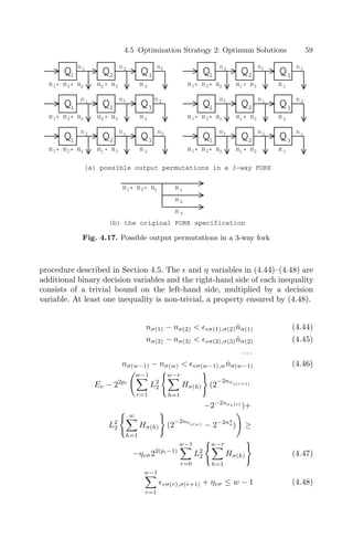 4.5 Optimization Strategy 2: Optimum Solutions 59
Q Q
1 2 Q3
H + H + H
1 2 3 H 3
H + H
2 3
n1 n2
Q Q
1 2 Q3
H + H + H
1 2 3 H + H
2 3
n1 n2
Q Q
1 2 Q3
H + H + H
1 2 3 H + H
1 3
n1
n2
n3
n3
n3
Q Q
1 2 Q3
H + H + H
1 2 3 H 1
H + H
1 3
n1
n2
Q Q
1 2 Q3
H + H + H
1 2 3 H 2
H + H
1 2
n1 n2
Q Q
1 2 Q3
H + H + H
1 2 3 H + H
1 2
n1
n2
n3
n3
n3
(a) possible output permutations in a 3-way FORK
H 3
H 3
H 2
H 2
H 1
H 1
H + H + H
1 2 3
(b) the original FORK specification
Fig. 4.17. Possible output permutations in a 3-way fork
procedure described in Section 4.5. The and η variables in (4.44)–(4.48) are
additional binary decision variables and the right-hand side of each inequality
consists of a trivial bound on the left-hand side, multiplied by a decision
variable. At least one inequality is non-trivial, a property ensured by (4.48).
nσ(1) − nσ(2)  vσ(1),σ(2)n̂σ(1) (4.44)
nσ(2) − nσ(3)  vσ(2),σ(3)n̂σ(2) (4.45)
. . .
nσ(w−1) − nσ(w)  vσ(w−1),wn̂σ(w−1) (4.46)
Ev − 22pi
w−1

r=1
L2
2
w−r

h=1
Hσ(h)

(2
−2nσv(r+1)
−2−2nσv(r)
)+
L2
2
 w

h=1
Hσ(h)

(2
−2nσv(w) − 2−2nq
o ) ≥
−ηvσ22(pi−1)
w−1

r=0
L2
2
w−r

h=1
Hσ(h)

(4.47)
w−1

r=1
vσ(r),σ(r+1) + ηvσ ≤ w − 1 (4.48)
 