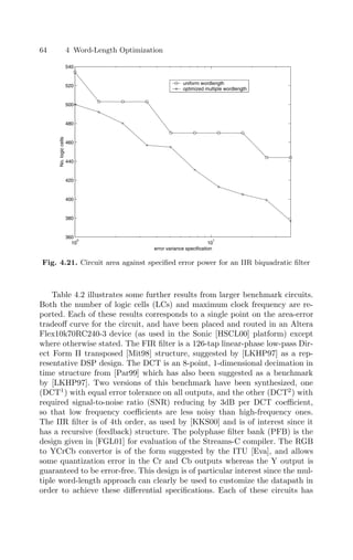 64 4 Word-Length Optimization
10
0
10
1
360
380
400
420
440
460
480
500
520
540
error variance specification
No.
logic
cells
uniform wordlength
optimized multiple wordlength
Fig. 4.21. Circuit area against speciﬁed error power for an IIR biquadratic ﬁlter
Table 4.2 illustrates some further results from larger benchmark circuits.
Both the number of logic cells (LCs) and maximum clock frequency are re-
ported. Each of these results corresponds to a single point on the area-error
tradeoﬀ curve for the circuit, and have been placed and routed in an Altera
Flex10k70RC240-3 device (as used in the Sonic [HSCL00] platform) except
where otherwise stated. The FIR ﬁlter is a 126-tap linear-phase low-pass Dir-
ect Form II transposed [Mit98] structure, suggested by [LKHP97] as a rep-
resentative DSP design. The DCT is an 8-point, 1-dimensional decimation in
time structure from [Par99] which has also been suggested as a benchmark
by [LKHP97]. Two versions of this benchmark have been synthesized, one
(DCT1
) with equal error tolerance on all outputs, and the other (DCT2
) with
required signal-to-noise ratio (SNR) reducing by 3dB per DCT coeﬃcient,
so that low frequency coeﬃcients are less noisy than high-frequency ones.
The IIR ﬁlter is of 4th order, as used by [KKS00] and is of interest since it
has a recursive (feedback) structure. The polyphase ﬁlter bank (PFB) is the
design given in [FGL01] for evaluation of the Streams-C compiler. The RGB
to YCrCb convertor is of the form suggested by the ITU [Eva], and allows
some quantization error in the Cr and Cb outputs whereas the Y output is
guaranteed to be error-free. This design is of particular interest since the mul-
tiple word-length approach can clearly be used to customize the datapath in
order to achieve these diﬀerential speciﬁcations. Each of these circuits has
 