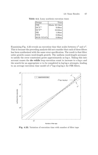 4.6 Some Results 67
Table 4.4. Lossy synthesis execution times
Design Time
FIR 42min 32.13sec
DCT1∗
9.99sec
DCT2∗
16.62sec
IIR 1.06sec
PFB 0.08sec
RGB–YCrCb 0.06sec
Examining Fig. 4.22 reveals an execution time that scales between n3
and n4
.
This is because the preceding analysis did not consider that each of these ﬁlters
has been synthesized with the same error speciﬁcation. The result is that ﬁlter
order growth causes word-length growth. The uniform word-length necessary
to satisfy the error constraints grows approximately as log n. Taking this into
account causes the do–while loop execution count to increase to n log n and
the search for an appropriate w to be completed in log log n attempts, leading
to an average execution time model of n3
log n log log n for FIR ﬁlters.
10
1
10
0
10
1
10
2
10
3
Number of filter taps
synthesis
time
(seconds)
experimental data
n3
n
4
n3
log n log log n
Fig. 4.22. Variation of execution time with number of ﬁlter taps
 