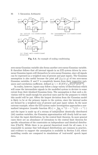 86 5 Saturation Arithmetic
2
x[t] y[t]
z
-1
+
(a) initial ill-conditioned
structure
-3
p=-1
p=2
p’=1
p=0
p’=0
p=0
p’=0
2
x[t] y[t]
z
-1
+ -2
p=-1
p=1
p’=0
p=-1
p’=-1
p=-1
p’=-1
2
x[t] y[t]
z
-1
+ -2
p=-1
p=0
p’=0
p=-2
p’=-2
p=-2
p’=-2
(b) intermediate ill-conditioned
structure
(c) final well-conditioned
structure
Fig. 5.4. An example of scaling conditioning
zero-mean Gaussian variable also forms another zero-mean Gaussian variable.
It therefore follows that all internal signals in an LTI system driven by zero-
mean Gaussian inputs will themselves be zero-mean Gaussian, since all signals
can be expressed as a weighted sum of present and past inputs. The Gaussian
assumption is also useful because the joint pdf fXY (x, y) of two zero-mean
Gaussian variables X and Y is completely known from their respective vari-
ances and correlation coeﬃcient, deﬁned as γ = E{XY }/ E{X2}E{Y 2}.
In reality, however, inputs may follow a large variety of distributions which
will cause the intermediate signals in the modelled system to deviate to some
extent from their idealized Gaussian form. The assumption is that such a de-
viation will be small enough for practical cases and for the purposes to which
this model will be put. Often the largest deviation from the Gaussian model
is likely to be at the primary inputs to the system, since the internal nodes
are formed by a weighted sum of present and past input values. In the most
extreme example, where the LTI system under investigation approaches a nor-
malized integrator (transfer function H(z) = lim
n→∞
n−1
(1 − z−n
)/(1 − z−1
) )
and the input is made up of a stream of independent identically distributed
(iid) random variables, the Gaussian approximation will clearly hold no mat-
ter what the input distribution, by the central limit theorem. In more general
cases there are an abundance of extensions to the central limit theorem for
speciﬁc relaxations of the constraints on independence and identical distribu-
tion [Chu74]. While there is no general theoretical result for all cases, it is
reasonable to assume that bell-shaped distributions are common in practice,
and evidence to support the assumption is available in Section 5.4.6, where
modelling results are compared to simulations of ‘real-world’ speech input
data.
 
