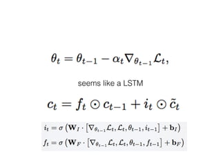 seems like a LSTM
 