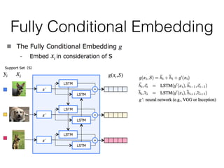 Fully Conditional Embedding
 