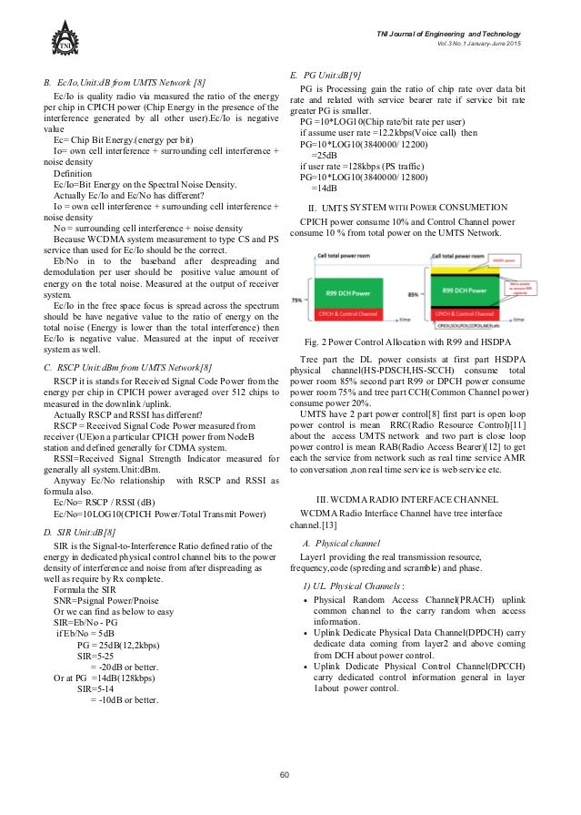 Optimization Channal Contral Power In Live Umts Network