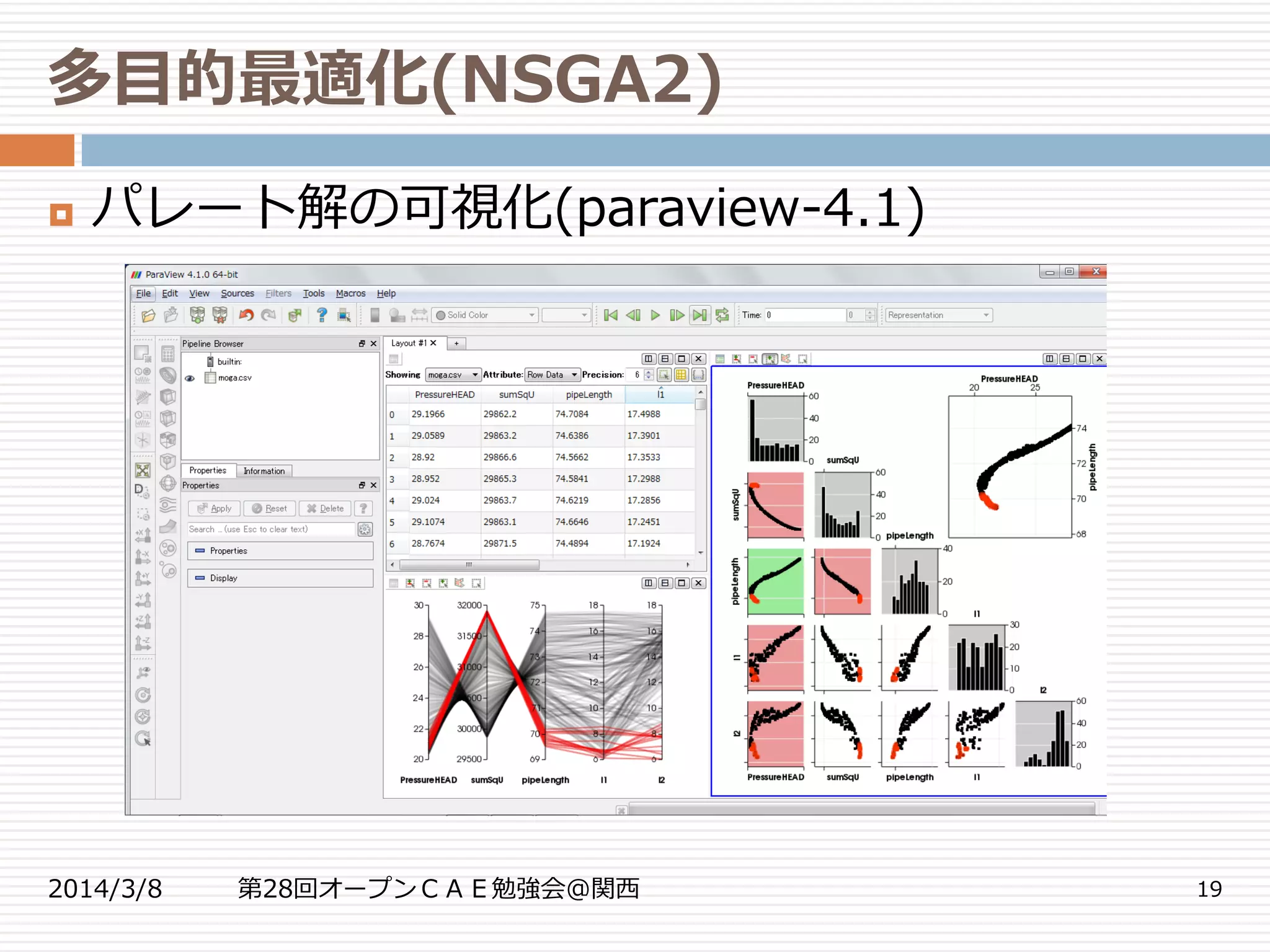 多目的最適化(NSGA2)
2014/3/8 第28回オープンＣＡＥ勉強会@関西 19
 パレート解の可視化(paraview-4.1)
 