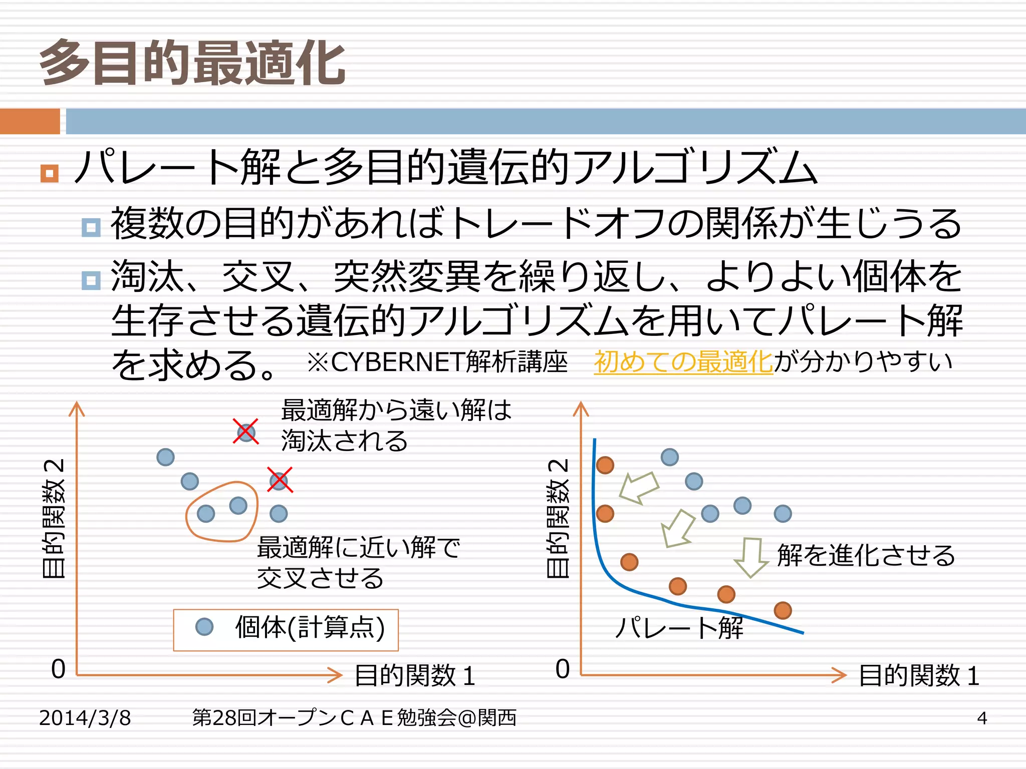 多目的最適化
2014/3/8 第28回オープンＣＡＥ勉強会@関西 4
 パレート解と多目的遺伝的アルゴリズム
 複数の目的があればトレードオフの関係が生じうる
 淘汰、交叉、突然変異を繰り返し、よりよい個体を
生存させる遺伝的アルゴリズムを用いてパレート解
を求める。 ※CYBERNET解析講座 初めての最適化が分かりやすい
0
個体(計算点)
目的関数１
目的関数２
最適解から遠い解は
淘汰される
最適解に近い解で
交叉させる
0 目的関数１
目的関数２ 解を進化させる
パレート解
 