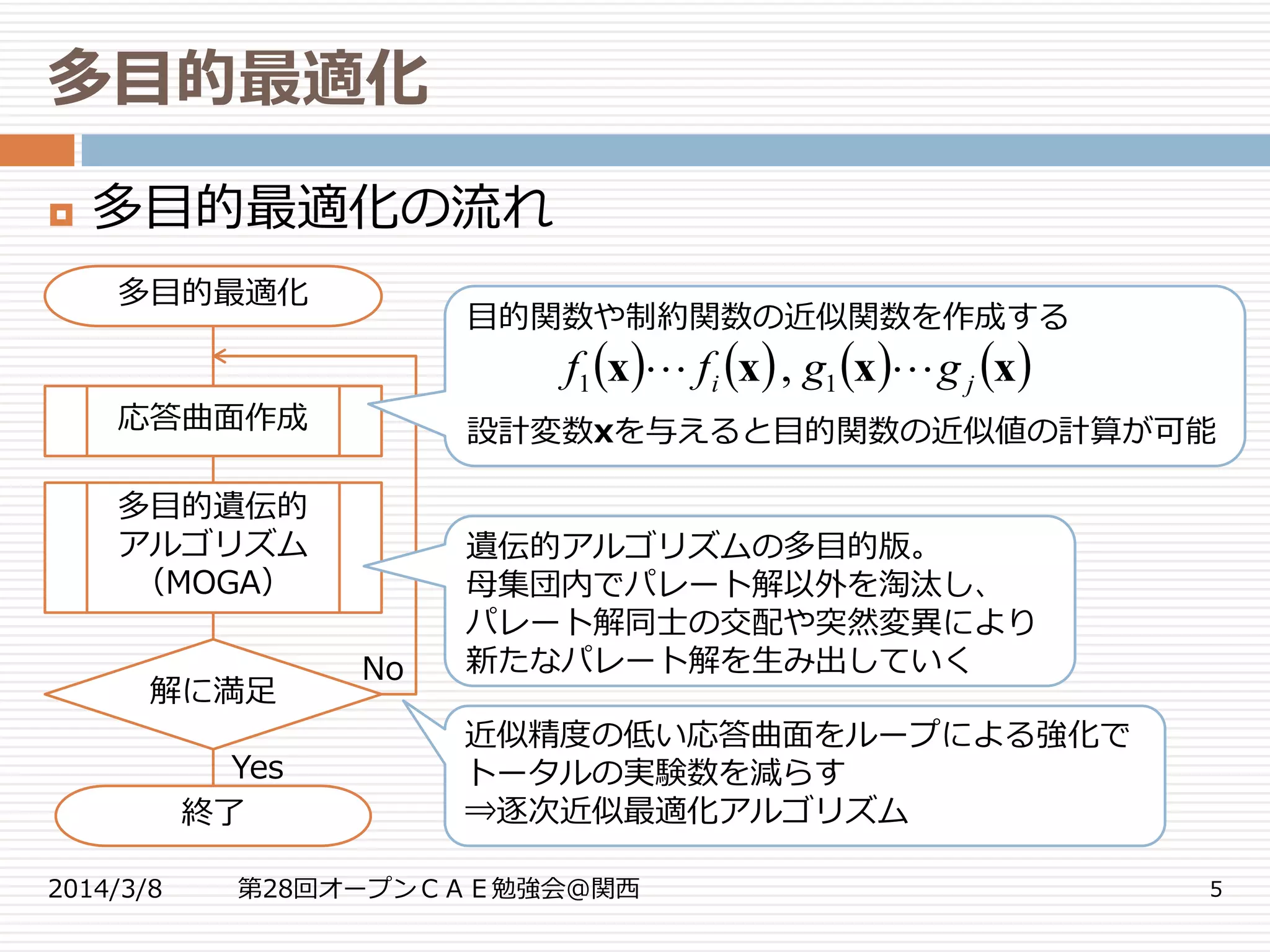 多目的最適化
2014/3/8 第28回オープンＣＡＥ勉強会@関西 5
 多目的最適化の流れ
解に満足
多目的最適化
終了
応答曲面作成
多目的遺伝的
アルゴリズム
（MOGA）
Yes
No
目的関数や制約関数の近似関数を作成する
設計変数xを与えると目的関数の近似値の計算が可能
       xxxx ji ggff  11 ,
遺伝的アルゴリズムの多目的版。
母集団内でパレート解以外を淘汰し、
パレート解同士の交配や突然変異により
新たなパレート解を生み出していく
近似精度の低い応答曲面をループによる強化で
トータルの実験数を減らす
⇒逐次近似最適化アルゴリズム
 