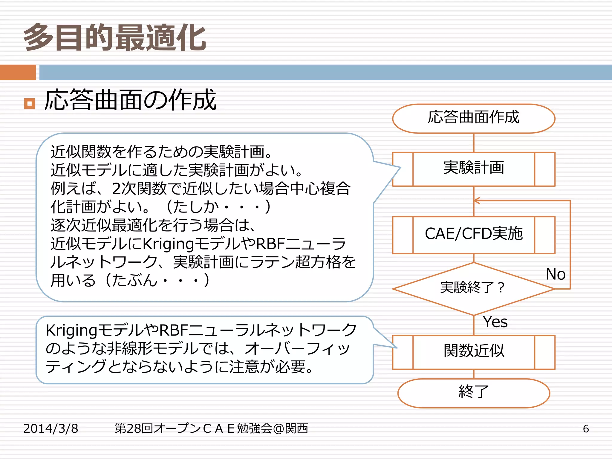 多目的最適化
2014/3/8 第28回オープンＣＡＥ勉強会@関西 6
 応答曲面の作成
実験終了？
応答曲面作成
終了
実験計画
CAE/CFD実施
Yes
No
関数近似
近似関数を作るための実験計画。
近似モデルに適した実験計画がよい。
例えば、2次関数で近似したい場合中心複合
化計画がよい。（たしか・・・）
逐次近似最適化を行う場合は、
近似モデルにKrigingモデルやRBFニューラ
ルネットワーク、実験計画にラテン超方格を
用いる（たぶん・・・）
KrigingモデルやRBFニューラルネットワーク
のような非線形モデルでは、オーバーフィッ
ティングとならないように注意が必要。
 