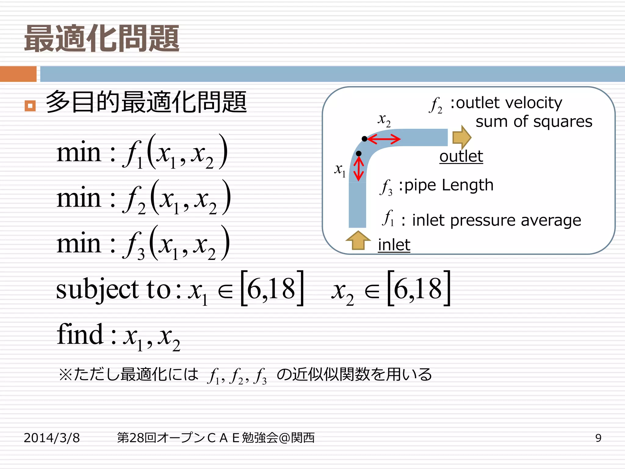 最適化問題
2014/3/8 第28回オープンＣＡＥ勉強会@関西 9
 多目的最適化問題
 
 
 
   
21
21
213
212
211
,:find
18,618,6:tosubject
,:min
,:min
,:min
xx
xx
xxf
xxf
xxf

outlet
inlet
: inlet pressure average
:outlet velocity
sum of squares
1f
3f
2f
:pipe Length
2x
1x
※ただし最適化には の近似似関数を用いる321 ,, fff
 