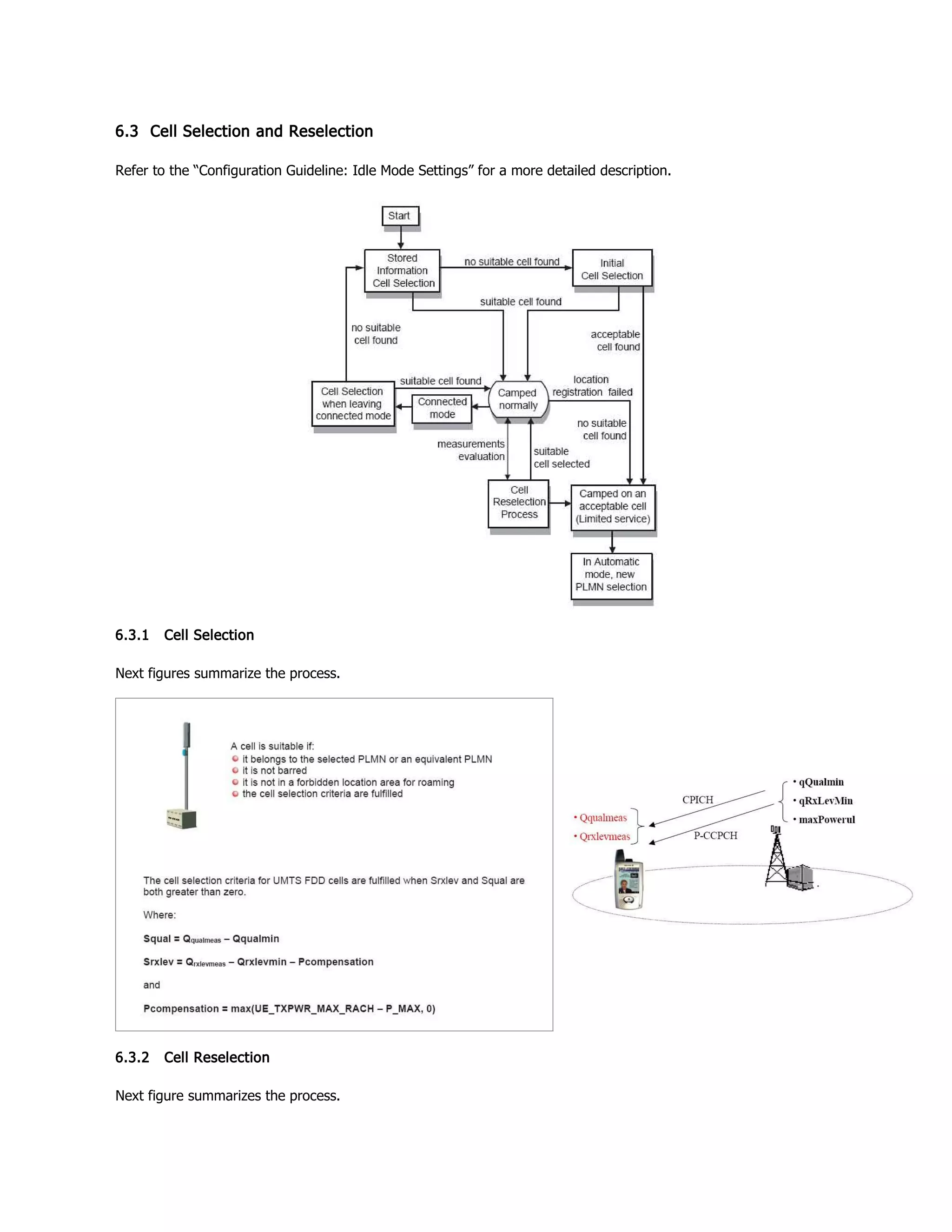 6.3 Cell Selection and Reselection
Refer to the “Configuration Guideline: Idle Mode Settings” for a more detailed description.
6.3.1 Cell Selection
Next figures summarize the process.
6.3.2 Cell Reselection
Next figure summarizes the process.
 