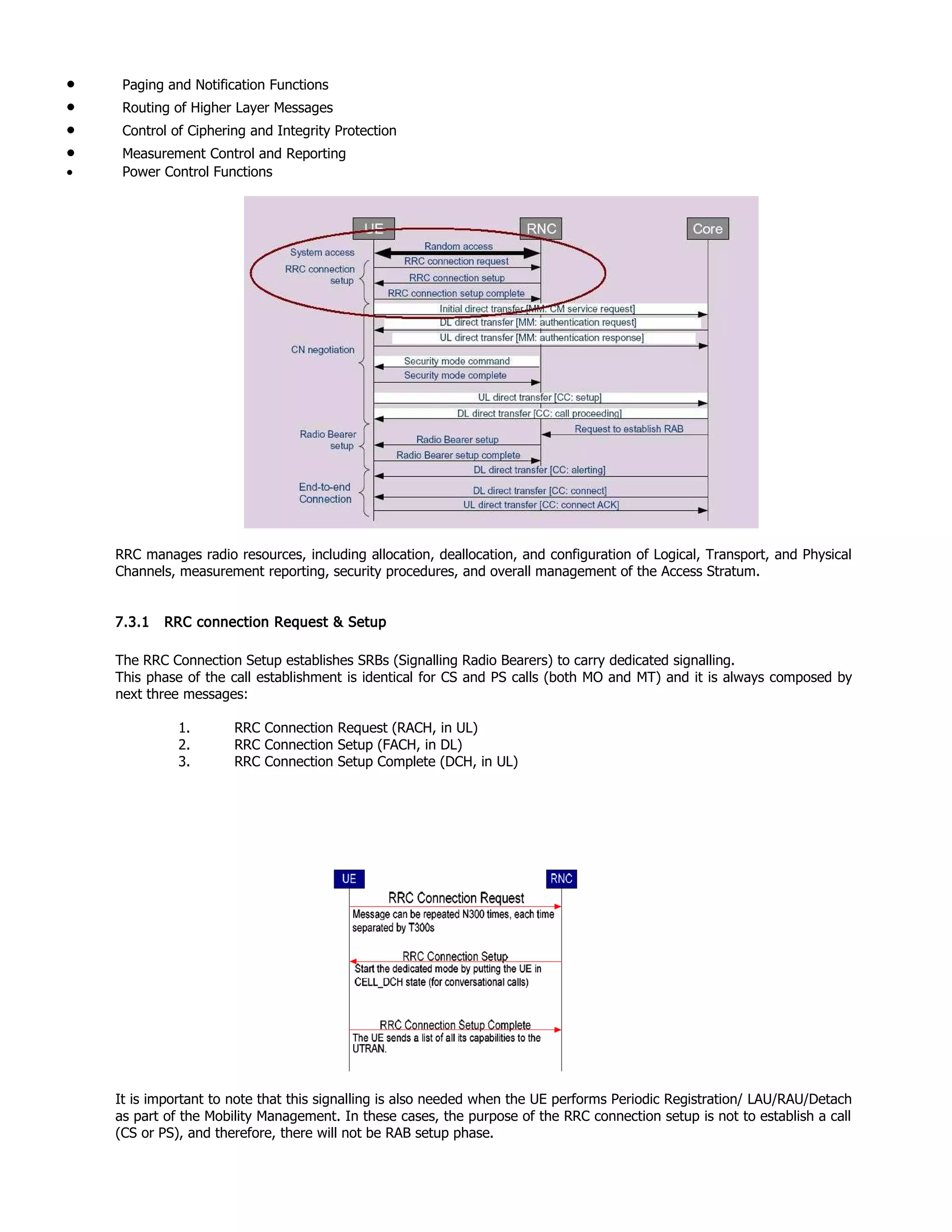• Paging and Notification Functions
• Routing of Higher Layer Messages
• Control of Ciphering and Integrity Protection
• Measurement Control and Reporting
• Power Control Functions
RRC manages radio resources, including allocation, deallocation, and configuration of Logical, Transport, and Physical
Channels, measurement reporting, security procedures, and overall management of the Access Stratum.
7.3.1 RRC connection Request & Setup
The RRC Connection Setup establishes SRBs (Signalling Radio Bearers) to carry dedicated signalling.
This phase of the call establishment is identical for CS and PS calls (both MO and MT) and it is always composed by
next three messages:
1. RRC Connection Request (RACH, in UL)
2. RRC Connection Setup (FACH, in DL)
3. RRC Connection Setup Complete (DCH, in UL)
It is important to note that this signalling is also needed when the UE performs Periodic Registration/ LAU/RAU/Detach
as part of the Mobility Management. In these cases, the purpose of the RRC connection setup is not to establish a call
(CS or PS), and therefore, there will not be RAB setup phase.
 