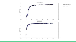 Optimization in deep learning | PPTX