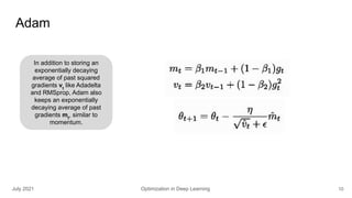 Optimization in deep learning | PDF