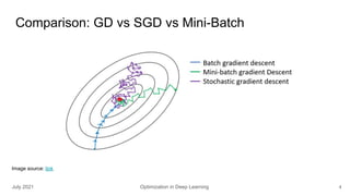 Optimization in deep learning | PDF | Artificial Intelligence ...