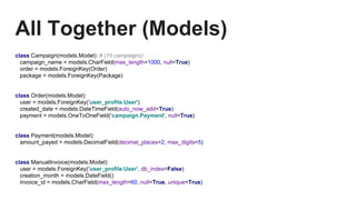 All Together (Models)
class Campaign(models.Model): # (10 campaigns)
campaign_name = models.CharField(max_length=1000, null=True)
order = models.ForeignKey(Order)
package = models.ForeignKey(Package)
class Order(models.Model):
user = models.ForeignKey('user_profile.User')
created_date = models.DateTimeField(auto_now_add=True)
payment = models.OneToOneField('campaign.Payment', null=True)
class Payment(models.Model):
amount_payed = models.DecimalField(decimal_places=2, max_digits=5)
class ManualInvoice(models.Model):
user = models.ForeignKey('user_profile.User', db_index=False)
creation_month = models.DateField()
invoice_id = models.CharField(max_length=60, null=True, unique=True)
 