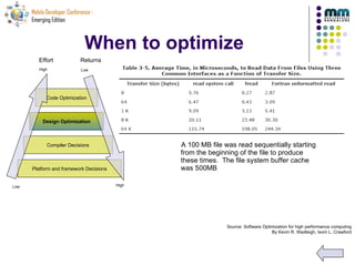 Optimization In Mobile Systems | PPT