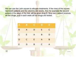 We can use the Latin square to allocate treatments. If the rows of the square
represent patients and the columns are weeks, then for example the second
patient,in the week of the trial, will be given drug D. Now each patient receives
all ﬁve drugs, and in each week all ﬁve drugs are tested.



                A        B        C         D        E

                B        A        D         E        C

                C        E        A         B        D

                D        C        E         A        B

                E        D        B         C        A


32                                                                          11/12/12
 