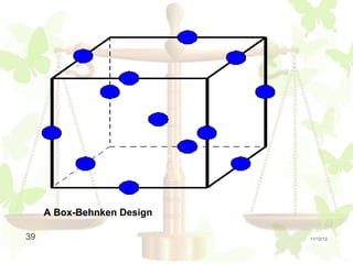 A Box-Behnken Design

39                          11/12/12
 