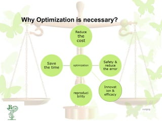 Why Optimization is necessary?




                             Innovat
                              ion &
                             efficacy



4                                       11/12/12
 