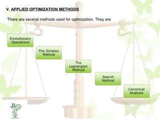 V. APPLIED OPTIMIZATION METHODS

There are several methods used for optimization. They are




  41
 
