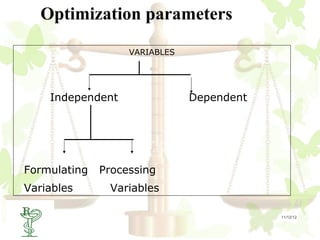 Optimization parameters
                   VARIABLES




     Independent               Dependent




Formulating   Processing
Variables      Variables

8                                          11/12/12
 