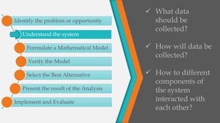 Identify the problem or opportunity
Understand the system
Formulate a Mathematical Model
Verify the Model
Select the Best Alternative
Present the result of the Analysis
Implement and Evaluate
 What data
should be
collected?
 How will data be
collected?
 How to different
components of
the system
interacted with
each other?
 