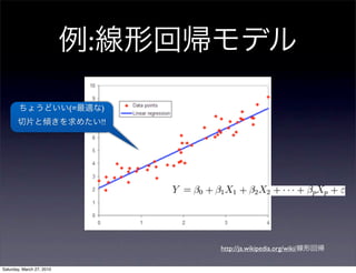 :

                           (=       )
                                    !!




                                         http://ja.wikipedia.org/wiki/

Saturday, March 27, 2010
 