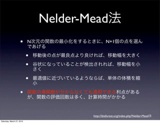 Nelder-Mead
                    •      N                    N+1


                           •
                           •
                           •
                    •

                                       http://ibisforest.org/index.php?Nelder-Mead
Saturday, March 27, 2010
 