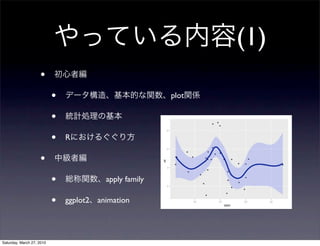 (1)
                    •
                           •                            plot

                           •
                           •   R

                    •
                           •             apply family

                           •   ggplot2 animation




Saturday, March 27, 2010
 