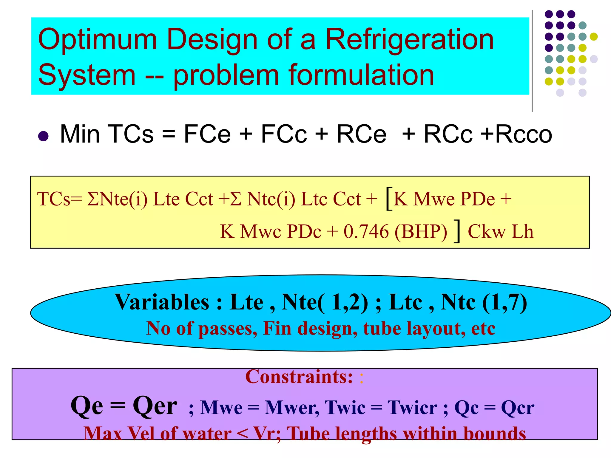 Optimum Design of a Refrigeration
System -- problem formulation
Min TCs = FCe + FCc + RCe + RCc +Rcco
TCs= ΣNte(i) Lte Cct +Σ Ntc(i) Ltc Cct + [K Mwe PDe +
K Mwc PDc + 0.746 (BHP) ] Ckw Lh

Variables : Lte , Nte( 1,2) ; Ltc , Ntc (1,7)
No of passes, Fin design, tube layout, etc
Constraints: :

Qe = Qer

; Mwe = Mwer, Twic = Twicr ; Qc = Qcr
Max Vel of water < Vr; Tube lengths within bounds

 