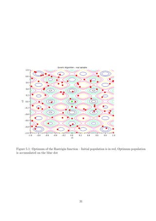 Optimization in scilab | PDF