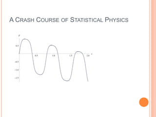 A CRASH COURSE OF STATISTICAL PHYSICS
 