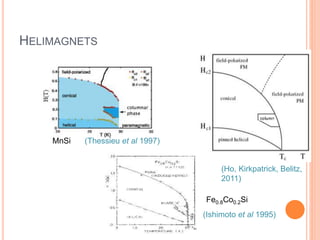 HELIMAGNETS
26
(Thessieu et al 1997)MnSi
(Ishimoto et al 1995)
Fe0.8Co0.2Si
(Ho, Kirkpatrick, Belitz,
2011)
 