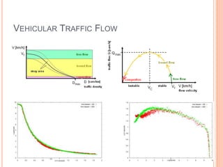 VEHICULAR TRAFFIC FLOW
 