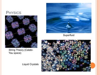 PHYSICS
String Theory (Calabi-
Yau space)
Superfluid
Liquid Crystals
 