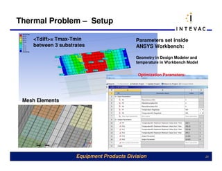 Thermal Problem – Setup

    <Tdiff>= Tmax-Tmin                     Parameters set inside
    between 3 substrates                   ANSYS Workbench:

                                           Geometry in Design Modeler and
                                           temperature in Workbench Model


                                           Optimization Parameters:




 Mesh Elements




                    Equipment Products Division                             20
 