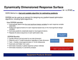 Dynamically Dimensioned Response Surface

DDRS Method is a fast and scalable algorithm for estimating gradients

DDRSM can be used as an element for designing any gradient-based optimization
algorithms, including hybrid algorithms.

 How DDRSM operates:
     Automatically determines the most significant design variables for each response variable
     separately
     Builds local approximations for each response based only on the most significant design
     variables
     Estimates gradients analytically based on local approximations
     Repeats the above sequence on each optimization step

  DDRSM Benefits:
     Equally efficient and accurate for any task dimension
     Requires just 0-7 model evaluations regardless of task dimension
     Fast— it builds a local approximation in 10-30 milliseconds
     Automatic and hidden from users
     Eliminates necessity in global response surface methods
     Eliminates necessity in a sensitivity analysis




                                 Equipment Products Division                                     25
 