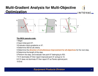 Multi-Gradient Analysis for Multi-Objective
Optimization




                 The MGA pseudo-code:
                 1 Begin
                 2 Input initial point X0.
                 3 Evaluate criteria gradients on X0.
                 4 Determine ASI for all criteria.
                 5 Determine the direction of simultaneous improvement for all objectives for the next step.
                 6 Determine the length of the step.
                 5 Perform the step, and evaluate new point X’ belonging to ASI.
                 7 If X’ dominates X0 then report improved point X’ and go to 10.
                 8 If X’ does not dominate X0 then report X0 as Pareto optimal point.
                 10 End


©Copyright eArtius Inc 2010 All Rights Reserved
                                              Equipment Products Division                                      26
 