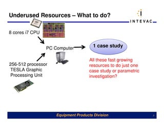 Underused Resources – What to do?

8 cores i7 CPU


                 PC Computer
                                        1 case study

                                      All these fast growing
256-512 processor                     resources to do just one
TESLA Graphic                         case study or parametric
Processing Unit                       investigation?




                     Equipment Products Division                 3
 