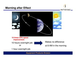 Morning after Effect




    10 times CPU speed
      improvement
    10 hours overnight job              Makes no difference
           or                           at 8 AM in the morning
    1 hour overnight job
                   Equipment Products Division                   4
 