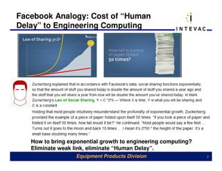 Facebook Analogy: Cost of “Human
Delay” to Engineering Computing




   How to bring exponential growth to engineering computing?
   Eliminate weak link, eliminate “Human Delay”.
                  Equipment Products Division                  6
 