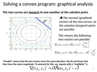 Solving a convex program: graphical analysis
19
.
The two curves are tangent to one another at the solution point.
 The normal (gradient)
vectors of the two curves, at
the solution (tangent) point,
are parallel.
“Parallel” means that the two vectors have the same direction. We do not know that
they have the same magnitude. To account for this, we equate with a “multiplier” λ:
 
c
)
,x
h(x
x
x
f 


 *
2
1
*
2
1 )
,
( 
 
 
*
*
2
2
1
*
2
1
*
2
2
2
1
2
1
1
1
6
}
6
*
)
,
(
{
2
2
)*}
,
(
{
























x
x
x
x
h
x
x
x
x
x
x
f
1
This means the following
two vectors are parallel:
 