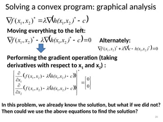 Solving a convex program: graphical analysis
20
.
 
c
)
,x
h(x
x
x
f 


 *
2
1
*
2
1 )
,
( 
  0
)
,
( *
2
1
*
2
1 



 c
)
,x
h(x
x
x
f 
Moving everything to the left:
  0
)
,
( *
2
1
*
2
1 



 )
,x
h(x
c
x
x
f 
Alternately:
 
 
 
 



























0
0
)
,
(
)
,
(
*
2
1
2
1
2
2
1
2
1
1
c
)
,x
h(x
x
x
f
x
c
)
,x
h(x
x
x
f
x


Performing the gradient operation (taking
derivatives with respect to x1 and x2) :
In this problem, we already know the solution, but what if we did not?
Then could we use the above equations to find the solution?
 