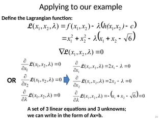 Applying to our example
24
Define the Lagrangian function:
 
 
6
)
,
(
)
,
,
(
2
1
2
2
2
1
2
1
2
1
2
1








x
x
x
x
c
)
,x
h(x
x
x
f
x
x



L
0
)
,
,
( 2
1 
 
x
x
L
0
)
,
,
(
0
)
,
,
(
0
)
,
,
(
2
1
2
1
2
2
1
1













x
x
x
x
x
x
x
x
L
L
L
OR
 
x
x
x
x
x
x
x
x
x
x
x
x
0
6
)
,
,
(
0
2
)
,
,
(
0
2
)
,
,
(
2
1
2
1
2
2
1
2
1
2
1
1























L
L
L
A set of 3 linear equations and 3 unknowns;
we can write in the form of Ax=b.
 