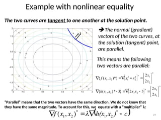 Example with nonlinear equality
29
.
The two curves are tangent to one another at the solution point.
 The normal (gradient)
vectors of the two curves, at
the solution (tangent) point,
are parallel.
“Parallel” means that the two vectors have the same direction. We do not know that
they have the same magnitude. To account for this, we equate with a “multiplier” λ:
 
c
)
,x
h(x
x
x
f 


 *
2
1
*
2
1 )
,
( 
 
 
*
1
2
*
2
2
1
*
2
1
*
2
2
2
1
2
1
2
2
3
2
}
3
*
)
,
(
{
2
2
)*}
,
(
{























x
x
x
x
x
x
h
x
x
x
x
x
x
f
1
This means the following
two vectors are parallel:
 