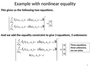 Example with nonlinear equality
30
 
 
 
 



























0
0
)
,
(
)
,
(
*
2
1
2
1
2
2
1
2
1
1
c
)
,x
h(x
x
x
f
x
c
)
,x
h(x
x
x
f
x


This gives us the following two equations.
And we add the equality constraint to give 3 equations, 3 unknowns:
 
 
 
 




































0
0
0
)
,
(
)
,
(
)
,
(
*
2
1
2
1
2
1
2
2
1
2
1
1
c
x
x
h
c
)
,x
h(x
x
x
f
x
c
)
,x
h(x
x
x
f
x


Three equations,
three unknowns,
we can solve.
 