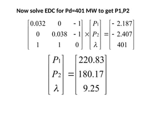 Now solve EDC for Pd=401 MW to get P1,P2




































401
407
.
2
187
.
2
0
1
1
1
038
.
0
0
1
0
032
.
0
2
1

P
P





















25
.
9
17
.
180
83
.
220
2
1

P
P
 