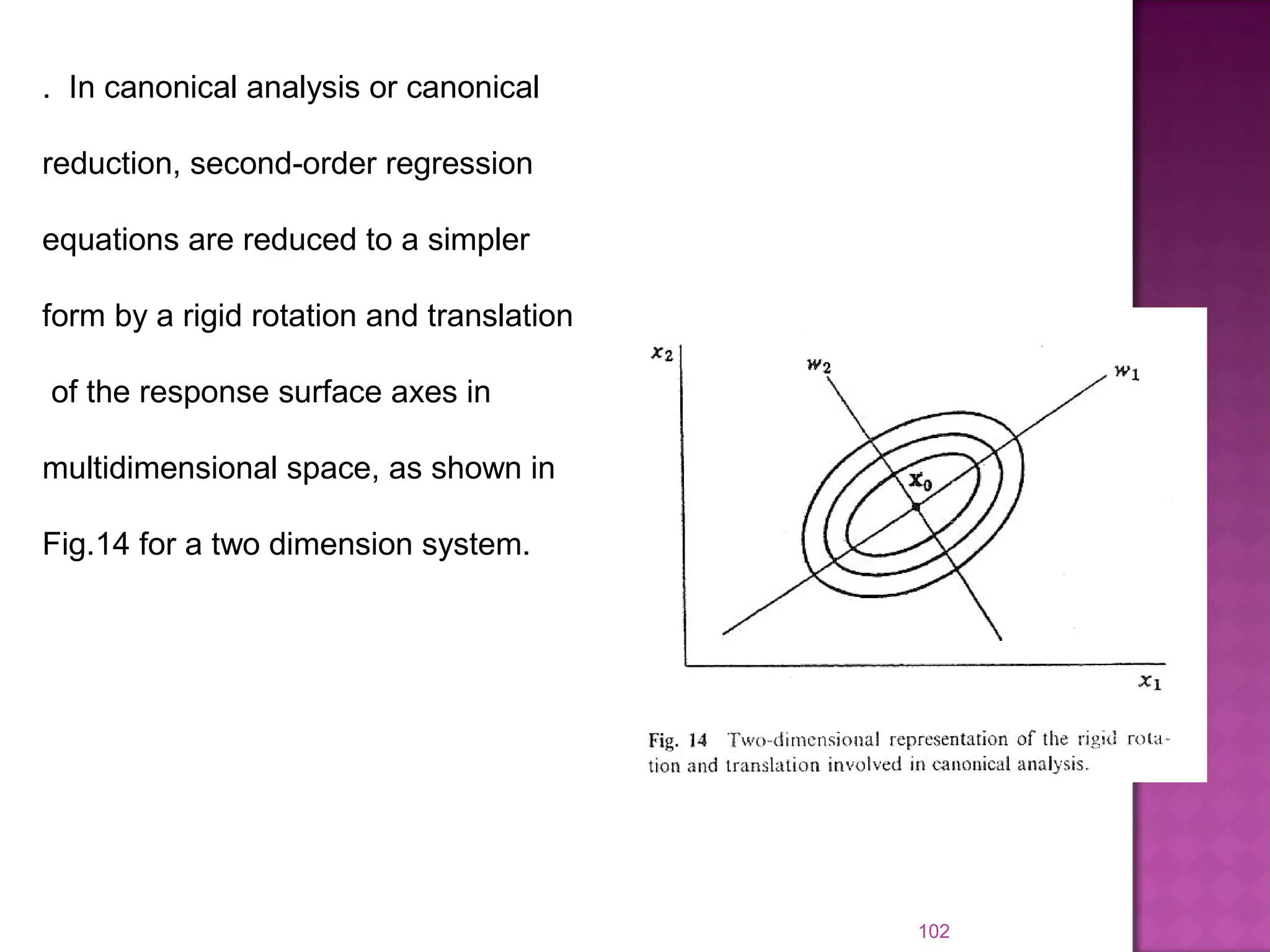 102
. In canonical analysis or canonical
reduction, second-order regression
equations are reduced to a simpler
form by a rigid rotation and translation
of the response surface axes in
multidimensional space, as shown in
Fig.14 for a two dimension system.
 