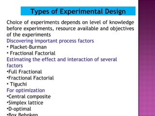 Types of Experimental Design
Choice of experiments depends on level of knowledge
before experiments, resource available and objectives
of the experiments
Discovering important process factors
• Placket-Burman
• Fractional Factorial
Estimating the effect and interaction of several
factors
•Full Fractional
•Fractional Factorial
• Tiguchi
For optimization
•Central composite
•Simplex lattice
•D-optimal
 